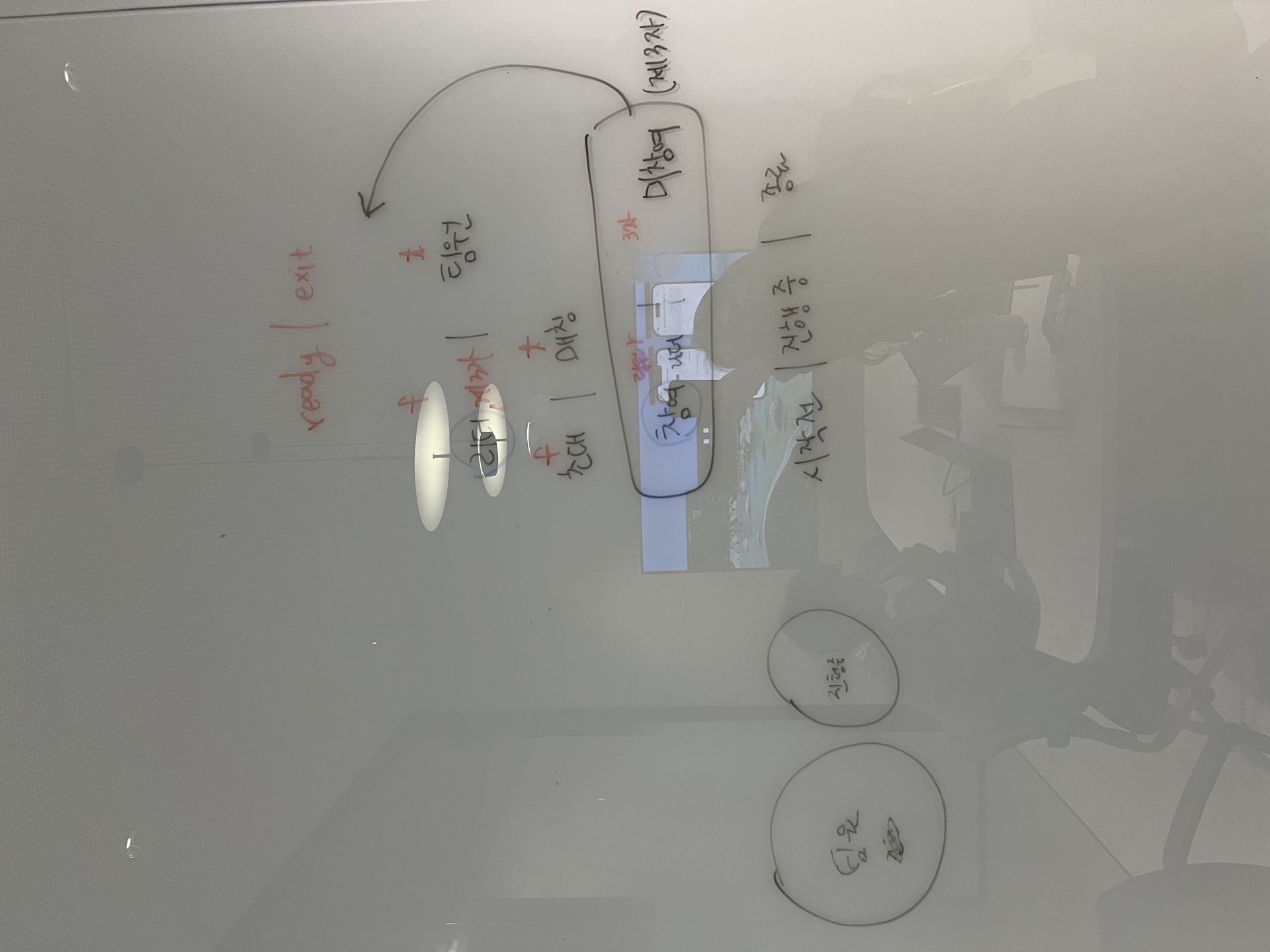 Feed image 1